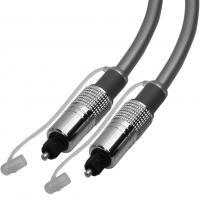 光纤音频线现货供应与选购指南 厂家直供，尽在世界工厂网产品信息库